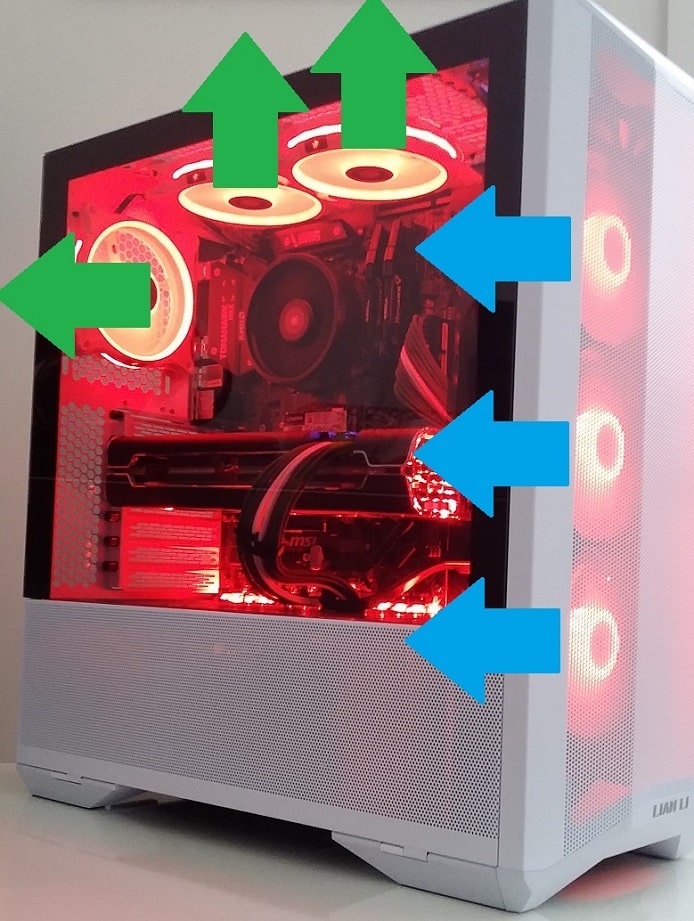 PC Airflow Guide (Positive vs Negative vs Pressure)