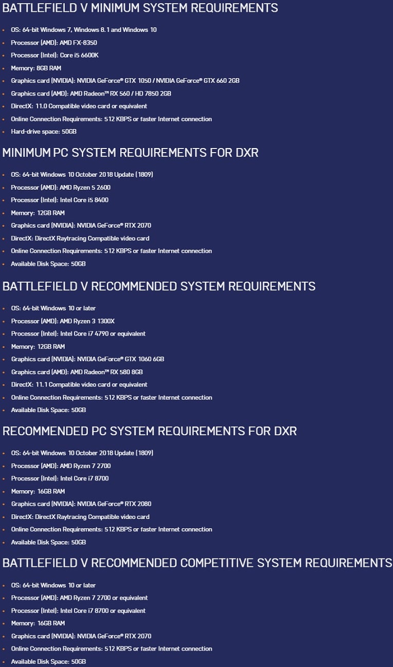 Battlefield V PC System Requirements - An Official EA Site