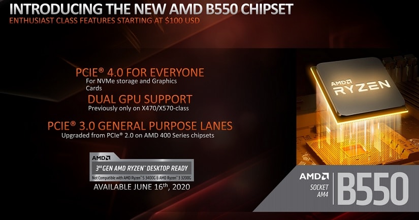 B550 vs B450 Compared (Why B550 is Not Always Worth It)