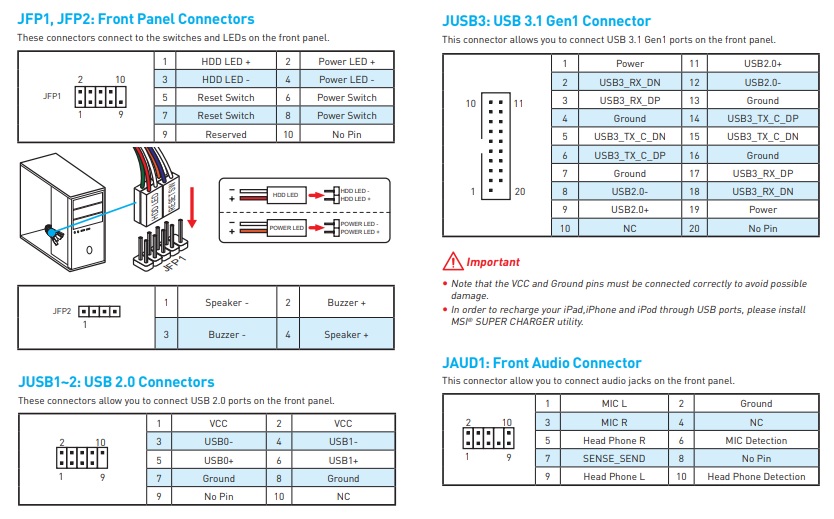 How To Connect Motherboard Front Panel Connectors Photos